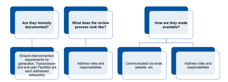 Images/Newsletter Assets/FAC Questions.png